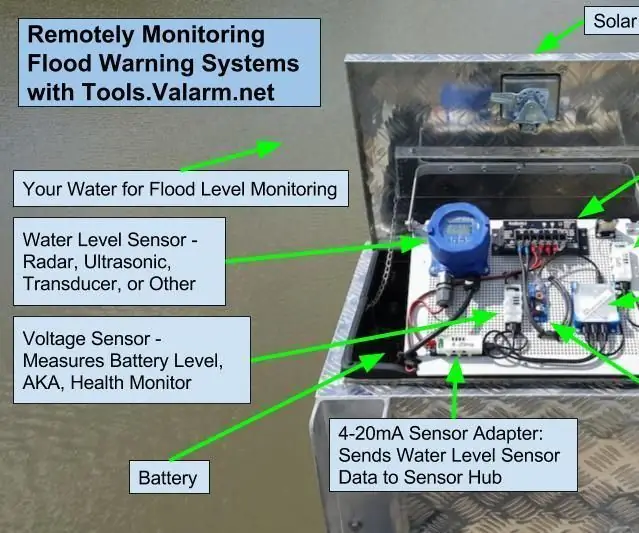 Sistemas de alerta de inundaciones - Niveles de agua + Guía de monitoreo del sensor de IoT: 6 pasos