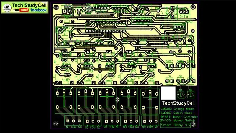 PCB- ի նախագծում