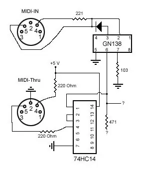 ایجاد MIDI-thru