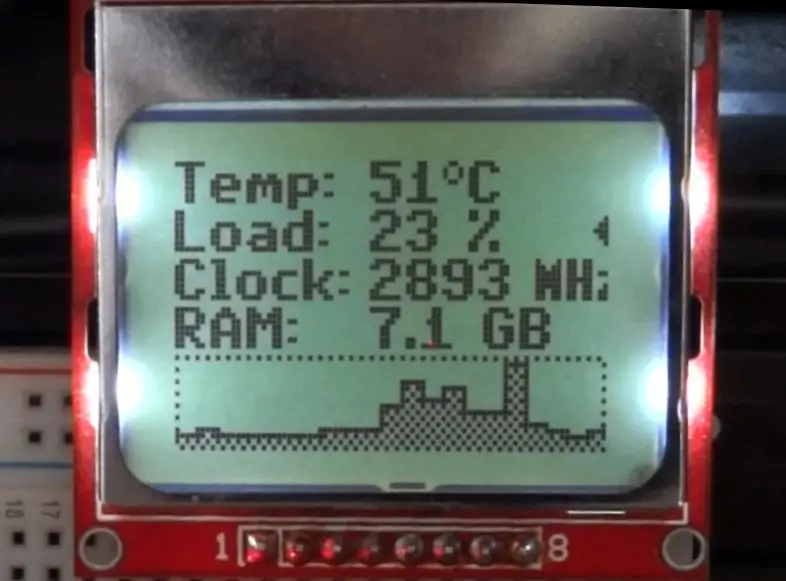 PC hardeware monitor met Arduino en Nokia 5110 LCD