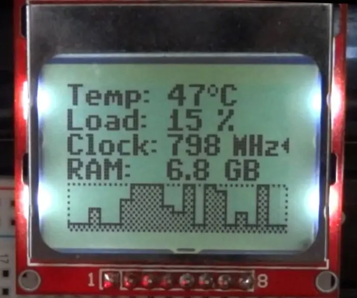 จอภาพฮาร์ดแวร์ PC พร้อม Arduino และ Nokia 5110 LCD: 3 ขั้นตอน