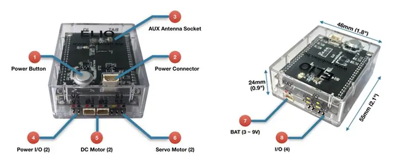 Controle DC, SERVO e motores sem escova