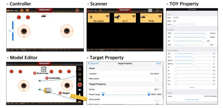 La aplicación proporciona un editor de modelos