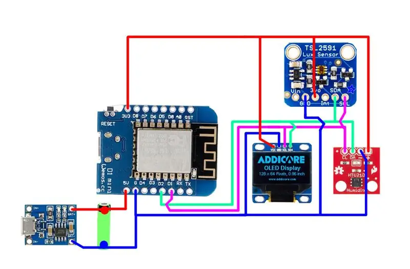 Circuit