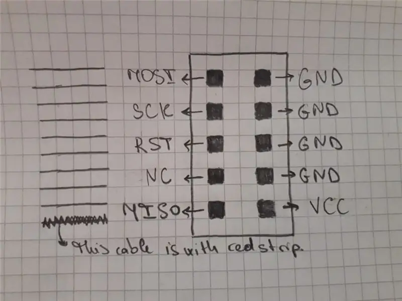 Conectarea programatorului la controler