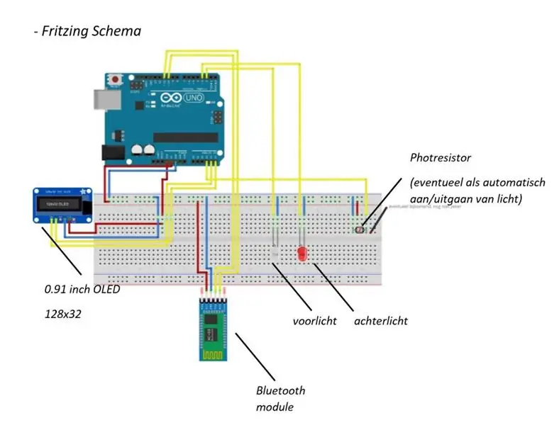 Fritzing