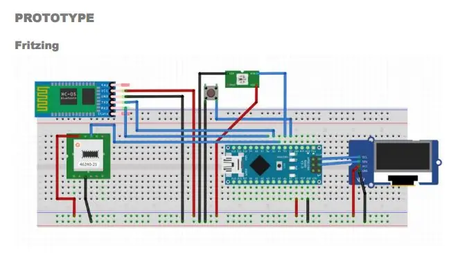 সবকিছু Arduino