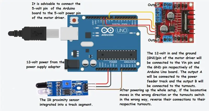 Estudieu l’esquema del circuit