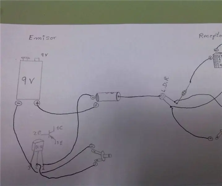 Konstruktion af en transmisor af lyd til laser: 3 trin