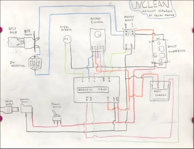 Testez l'électronique sur une planche à pain