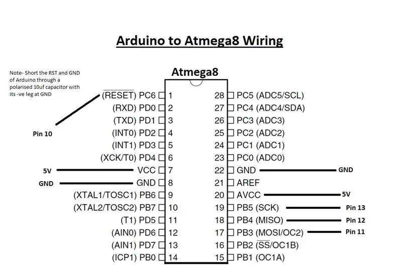 Sluit Arduino aan met ATmega8