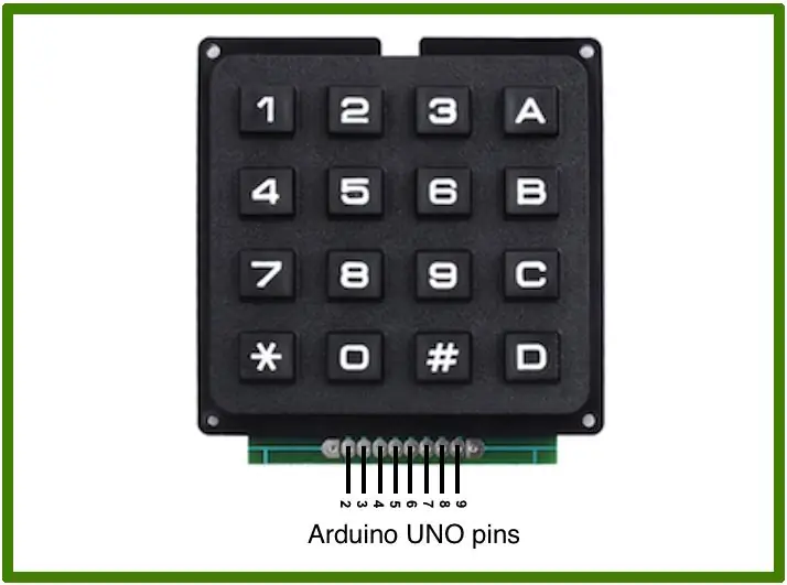 Teclado de código de acceso