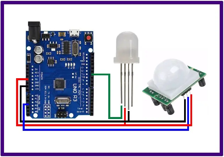 Sensors de moviment PIR