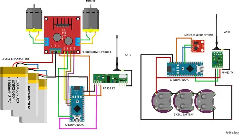 Fitxer d’imatges del diagrama de circuits