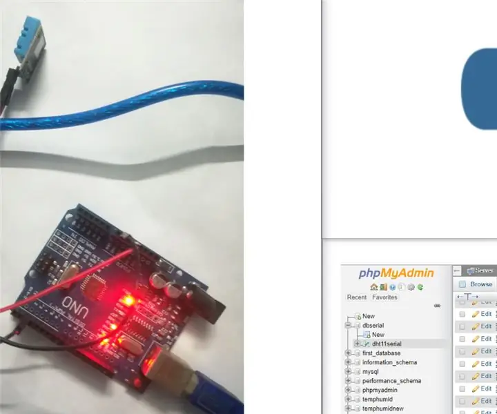 Arduino sender Dht11 -data til MySQL -server (PHPMYADMIN) ved hjelp av Python: 5 trinn