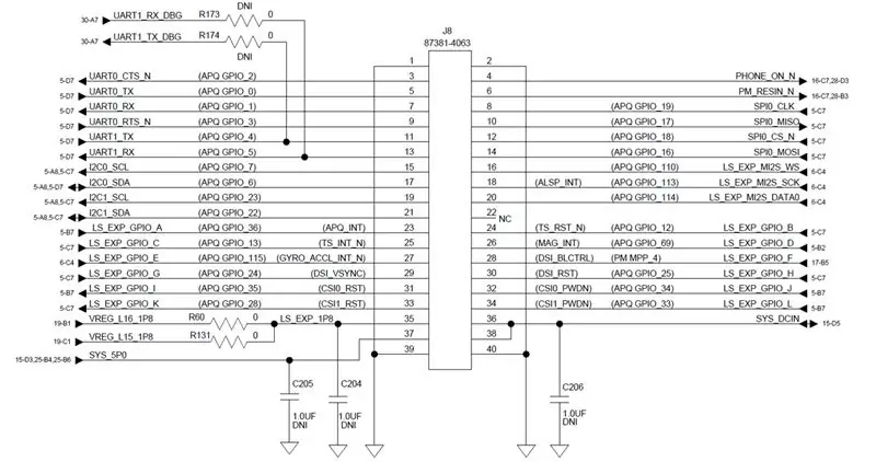 Uitbreiding bij lage snelheid - Schematisch