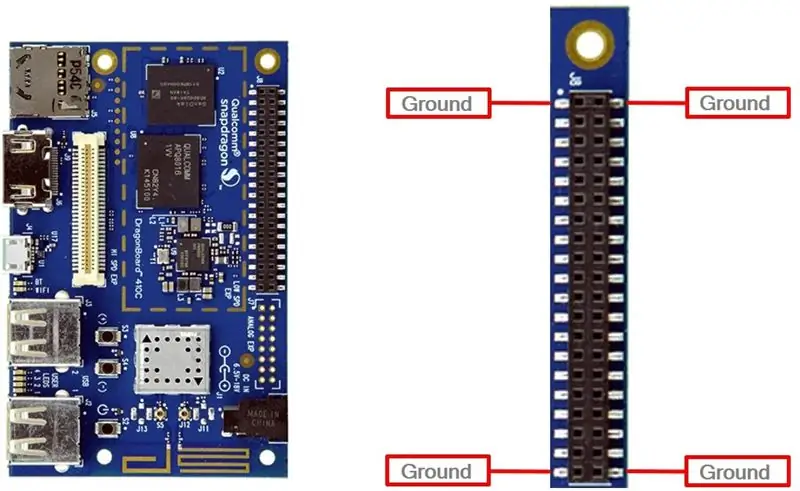 Informasi Pin - Ground