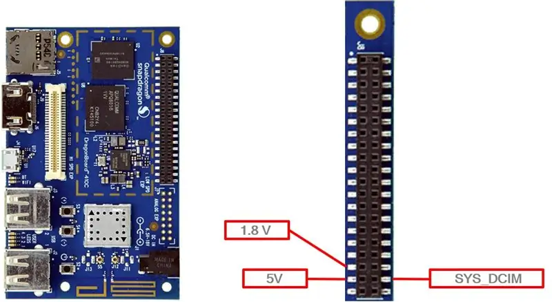 Pin informacije - Napajanja