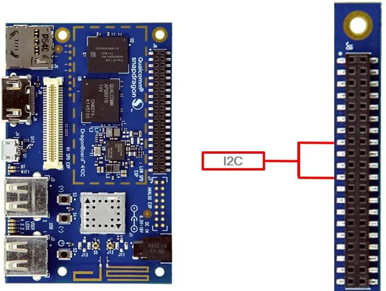 Informácie o pine - I2C