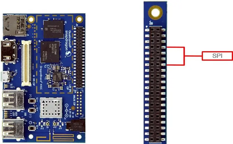 Cov Ntaub Ntawv Pin - SPI