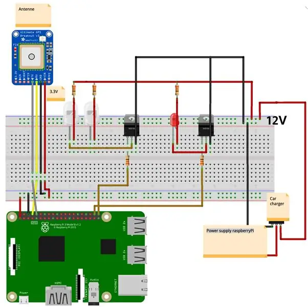 Zapojenie Pi, svetiel a GPS