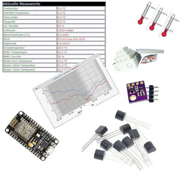 Sensors d'extensió Nodemcu ESP8266 per a Weewx