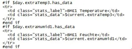 BME 280 Nodemcu ESP8266 Codi