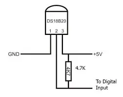 Configuració del maquinari Soilsensor