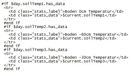 DS18B20 Nodemcu ESP8266 код