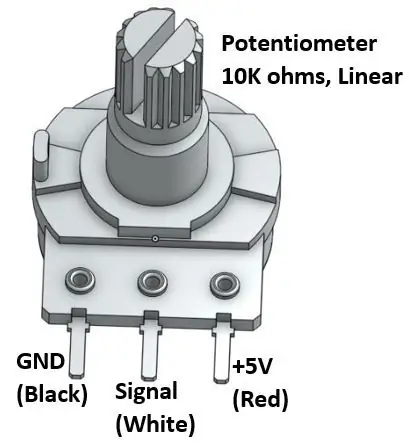 Lodd det elektriske systemet