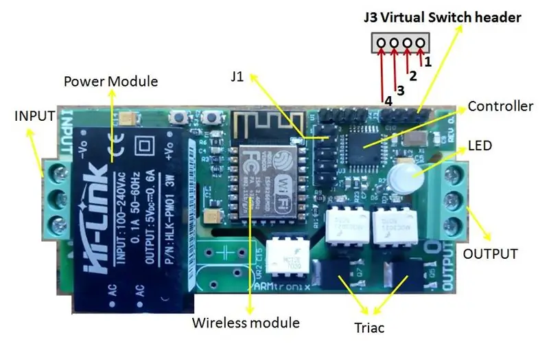 Koptekstdetails