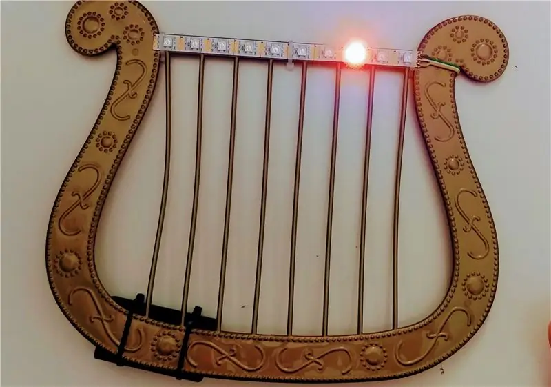 IHarp