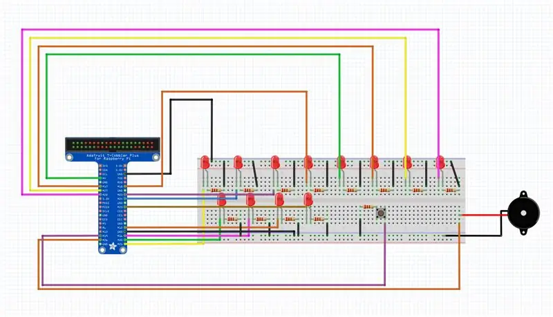 הכנסת החוטים ללוח הלחם כדי לחבר אותם ל- Raspberry Pi