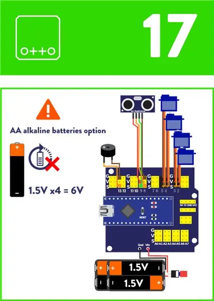 Elektrisk anslutning (kabeldragning)