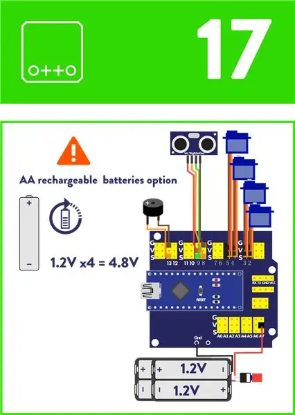 Elektrik Bağlantısı (Kablolama)