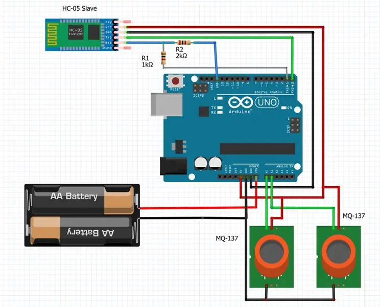 Menghantar Data Melalui Bluetooth