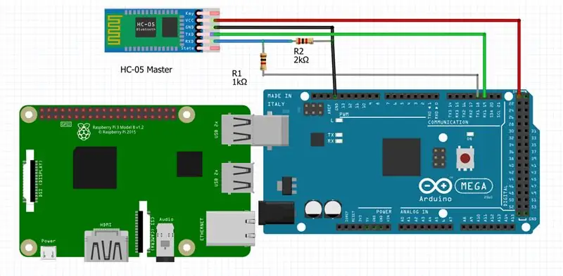 Menerima Data dan Transfert ke Raspberry Pi