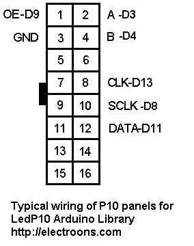 Pasul 2: Circuit