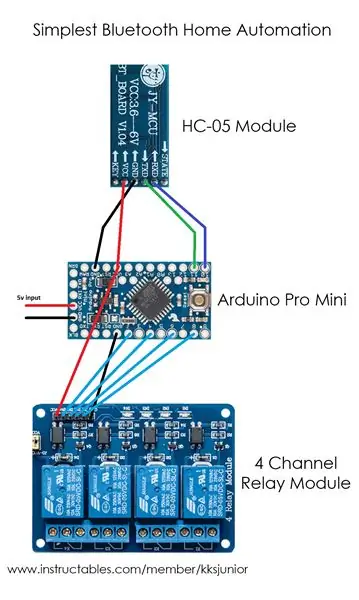 Circuit