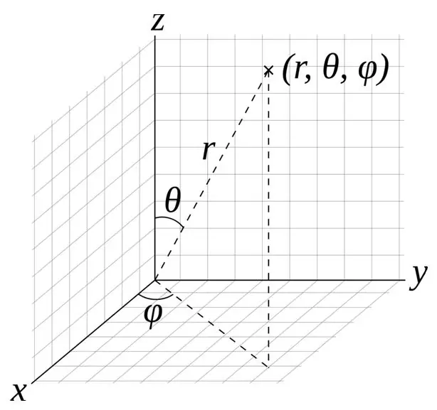 Implementeringsteori