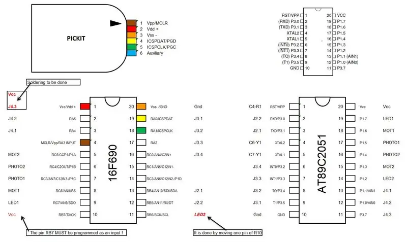 Txhim kho PIC16F690 Qhov (Socket)