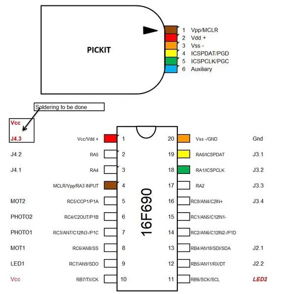 ขั้วต่อสำหรับ PICKit 2 หรือ 3