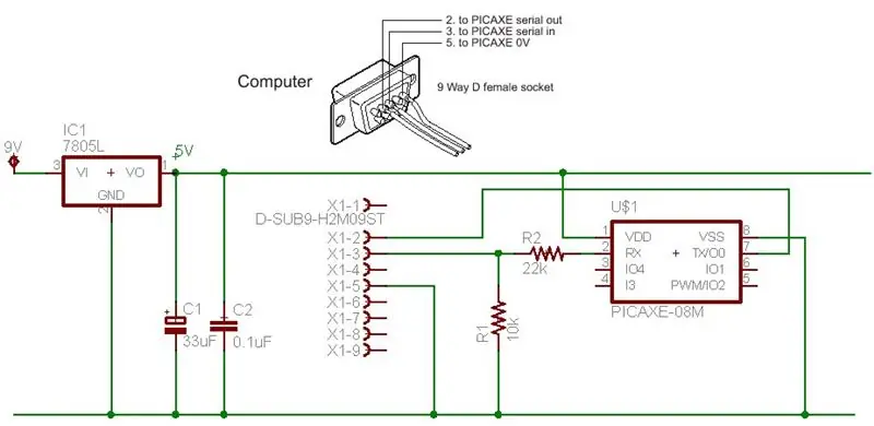 Bouw een downloadcircuit