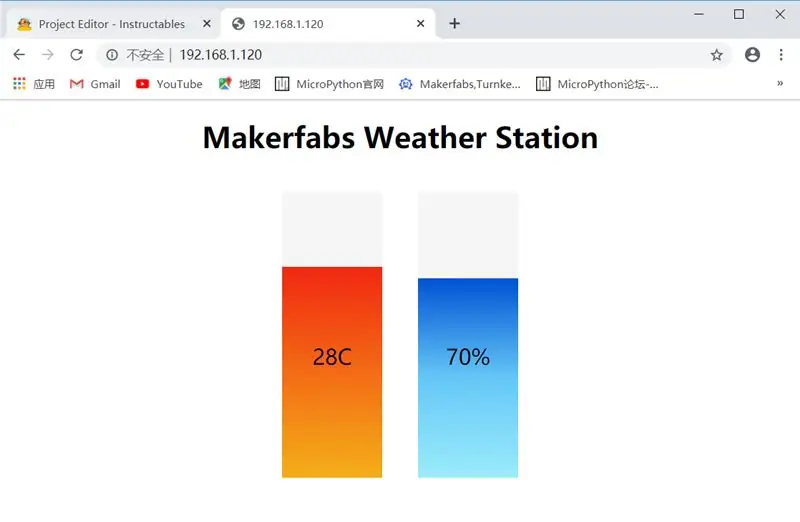 Maintenant la météo