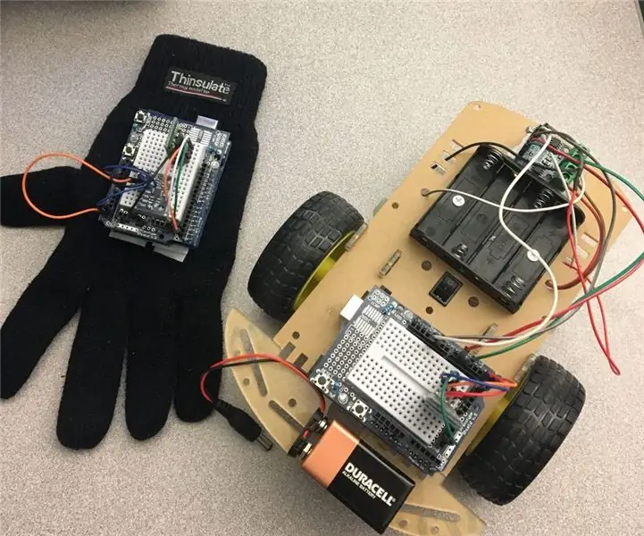 Hand Gesture Control RC Car