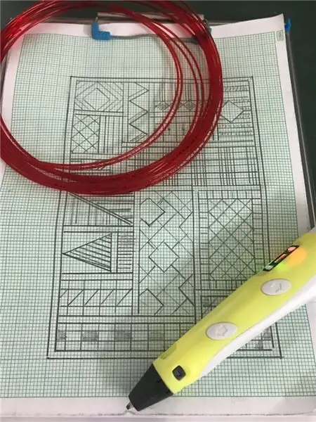 Temps de ploma 3D!