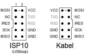 Firmware programmering