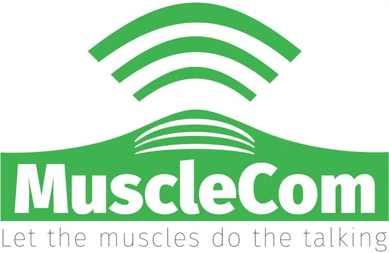 MuscleCom - Интерфейс, контролируемый мышцами