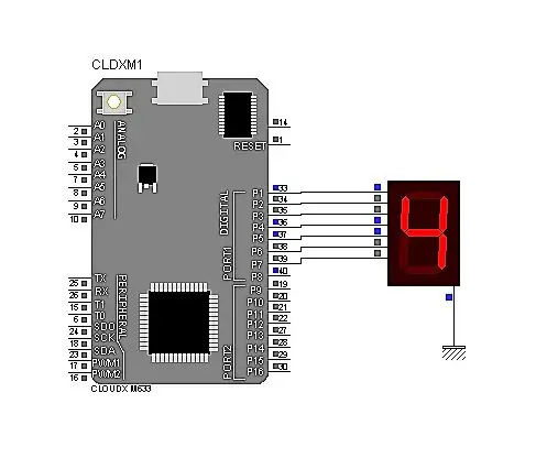 Numëruesi i segmentit 0-9 me mikrokontrollues CloudX: 3 hapa