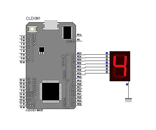 0-9 segmentteller med CloudX mikrokontroller